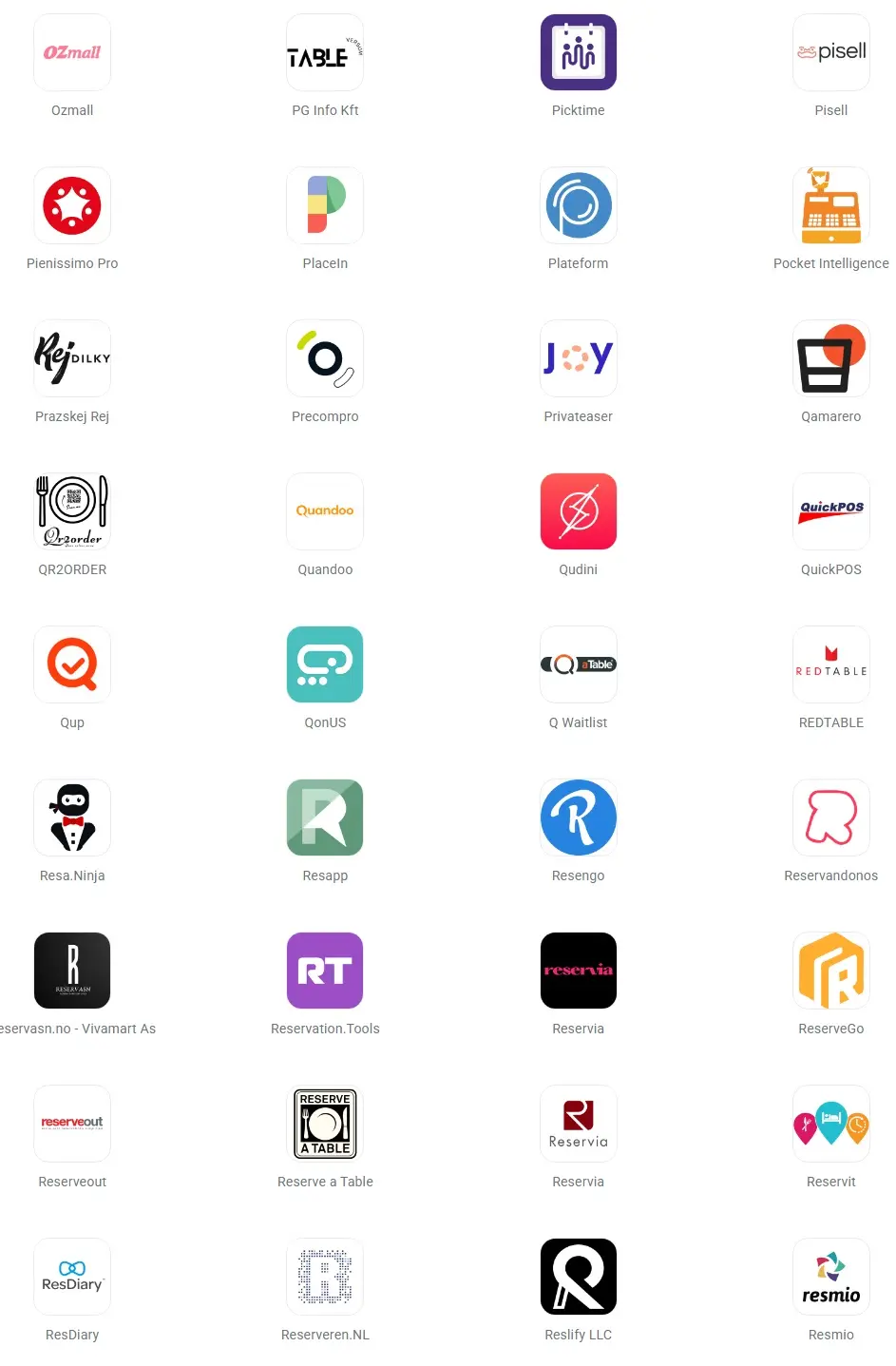 Google Reserve Partners List